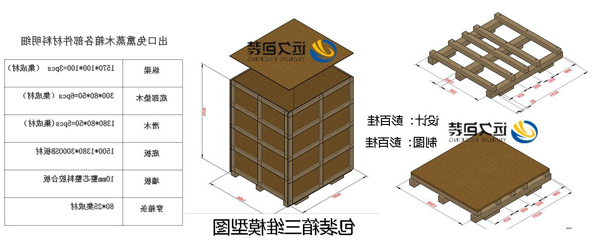 <a href='http://648.rneng.net'>买球平台</a>的设计需要考虑流通环境和经济性